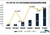 虚拟货币怎么赚钱,投资策略与盈利方式解析