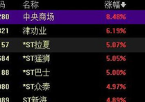 怎么买卖虚拟货币,新手入门指南-交易流程与风险控制