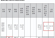 数字货币可以兑换人民币吗？