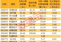 阿里巴巴旗下数字货币交易所名称探秘