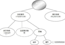 国内怎么买虚拟货币,合法渠道与注意事项解析