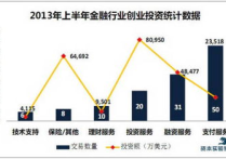 怎么玩虚拟货币,新手入门指南-虚拟货币玩法全解析
