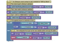 虚拟货币合约,交易策略与风险管理-新手入门指南