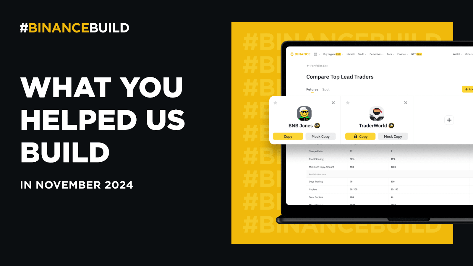 币安合约怎么玩？币安合约手续费、邀请码及操作说明- 币安(Binance)中文网